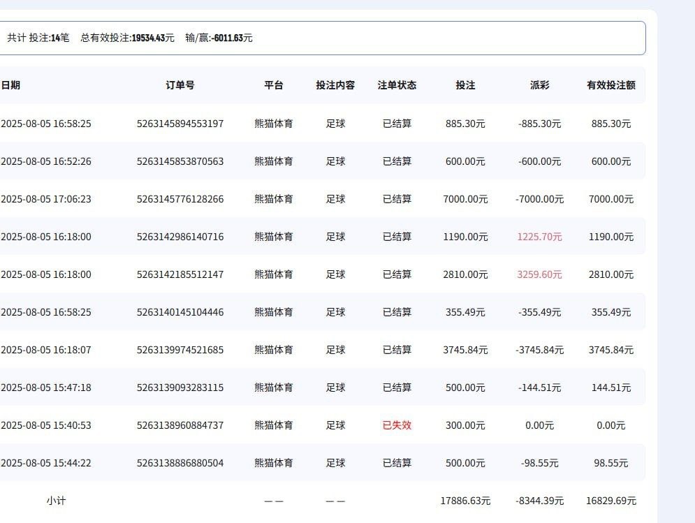 黑平台曝光:百喜体育